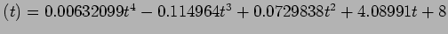 $(t) = 0.00632099t^4 - 0.114964t^3 + 0.0729838t^2 + 4.08991t + 8$