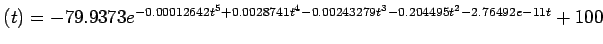 $(t) = -79.9373e^{ - 0.00012642t^5 + 0.0028741t^4 - 0.00243279t^3 - 0.204495t^2 - 2.76492e-11t} + 100$