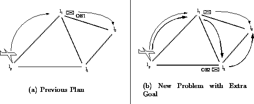 \begin{figure*}
\begin{center}
\begin{tabular}
{cc\vert cc}
\subfigure[Previous ...
 ...epsfbox{/ud/ai1/laurie/figs/plane1.epsf}
}\end{tabular}\end{center}\end{figure*}