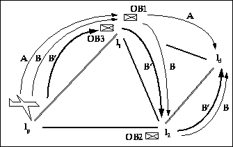 \begin{figure*}
\centerline{

\fbox {
\epsfverbosetrue
\epsfxsize=200pt
\epsfbox{/ud/ai1/laurie/figs/jair-ret.epsf}
}
}\end{figure*}