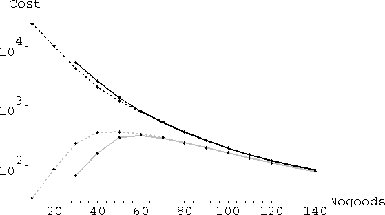 figure107