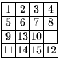 $
\renewcommand{\arraystretch}{1.0}\setlength{\arraycolsep}{0.5mm}\begin{array}{...
... 8 \\
\hline
9 & 13 & 10 & \\
\hline
11 & 14 & 15 & 12 \\
\hline
\end{array}$