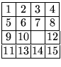 $
\renewcommand{\arraystretch}{1.0}\setlength{\arraycolsep}{0.5mm}\begin{array}{...
... 8 \\
\hline
9 & 10 & & 12 \\
\hline
11 & 13 & 14 & 15 \\
\hline
\end{array}$