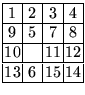 $
\renewcommand{\arraystretch}{1.0}\setlength{\arraycolsep}{0.5mm}\begin{array}{...
... 8 \\
\hline
10 & & 11 & 12 \\
\hline
13 & 6 & 15 & 14 \\
\hline
\end{array}$