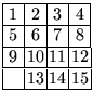 $
\renewcommand{\arraystretch}{1.0}\setlength{\arraycolsep}{0.5mm}\begin{array}{...
... 8 \\
\hline
9 & 10 & 11 & 12 \\
\hline
& 13 & 14 & 15 \\
\hline
\end{array}$