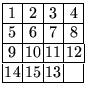 $
\renewcommand{\arraystretch}{1.0}\setlength{\arraycolsep}{0.5mm}\begin{array}{...
... 8 \\
\hline
9 & 10 & 11 & 12 \\
\hline
14 & 15 & 13 & \\
\hline
\end{array}$