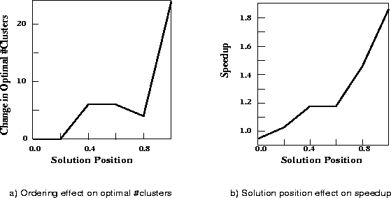 \begin{figure}\medskip
\centerline{\psfig{figure=figures/art2.ps,width=5in,height=2.5in}}
\medskip
\end{figure}