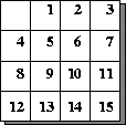 \begin{figure}\medskip
\centerline{\psfig{figure=figures/fp.ps,width=1in,height=1in}}
\medskip
\end{figure}