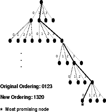 \begin{figure}\medskip
\centerline{\psfig{figure=figures/t1.ps,width=3.2in,height=3.5in}}
\medskip
\end{figure}