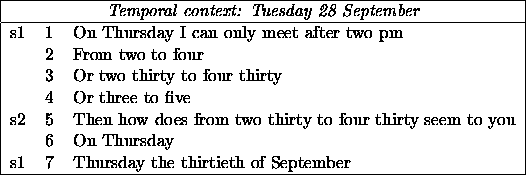 \begin{figure}\begin{center}
\begin{tabular}{\vert lll\vert}
\hline
\multicolumn...
...sday the thirtieth of September \\
\hline
\end{tabular}\end{center}\end{figure}