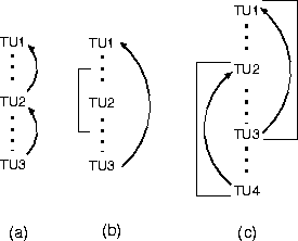 \begin{figure}\begin{center}
\centerline{
\psfig{figure=f1id.eps,width=0.5\textwidth}}
\end{center}\end{figure}