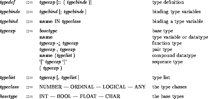 tabular6314