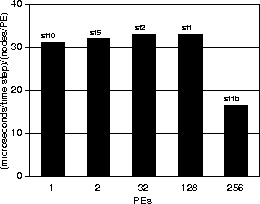 figure309