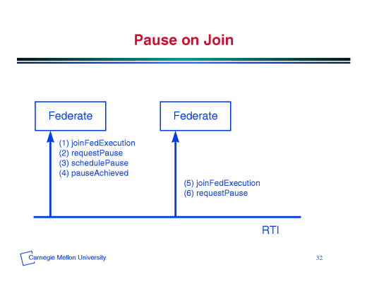 Slide of base.031.gif