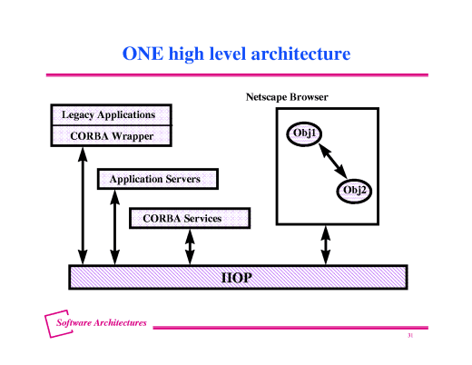 Slide of base.030.gif