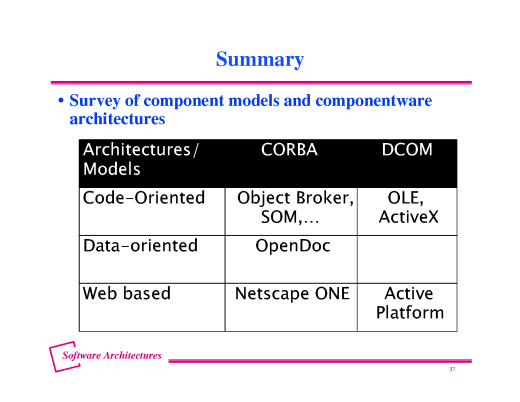 Slide of base.036.gif