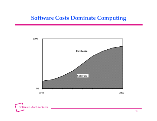 Slide of base.012.gif