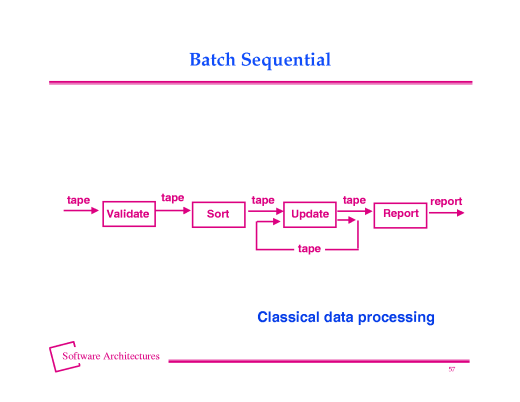 Slide of base.056.gif