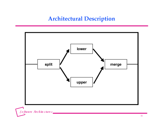 Slide of base.010.gif