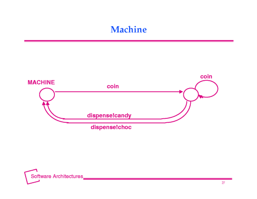 Slide of base.026.gif