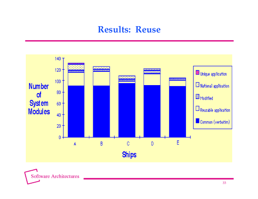 Slide of base.032.gif