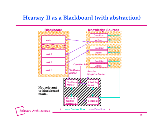 Slide of base.013.gif