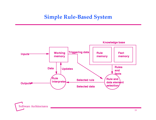 Slide of base.018.gif