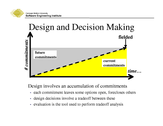 Slide of base.014.gif