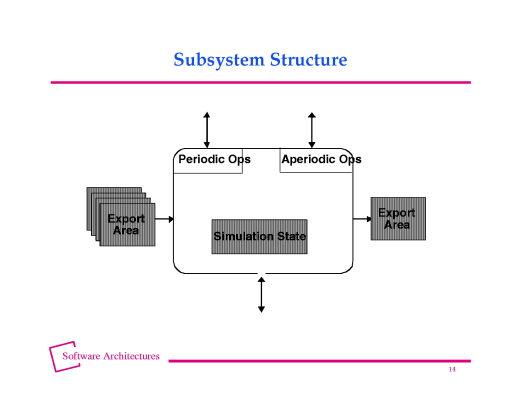 Slide of base.013.gif