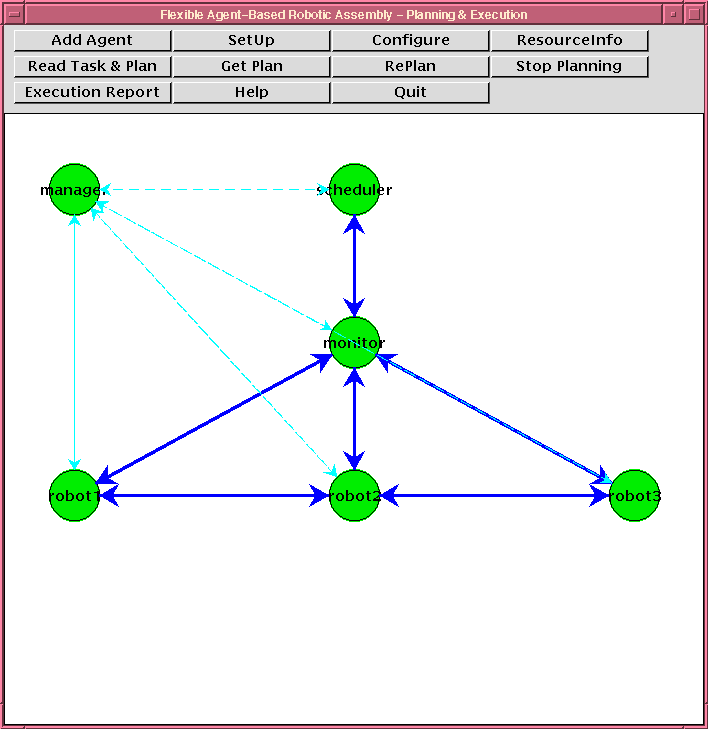 System Architecture