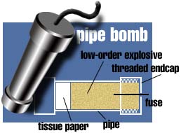 pipe bomb