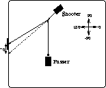 figure235