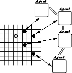 figure283