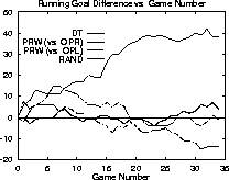 figure165