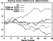 figure170