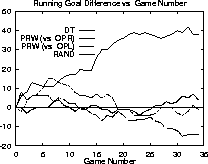 figure222