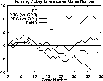 figure227