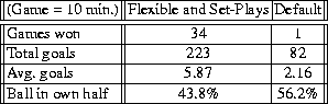 table148