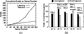 figure1518