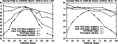 figure160