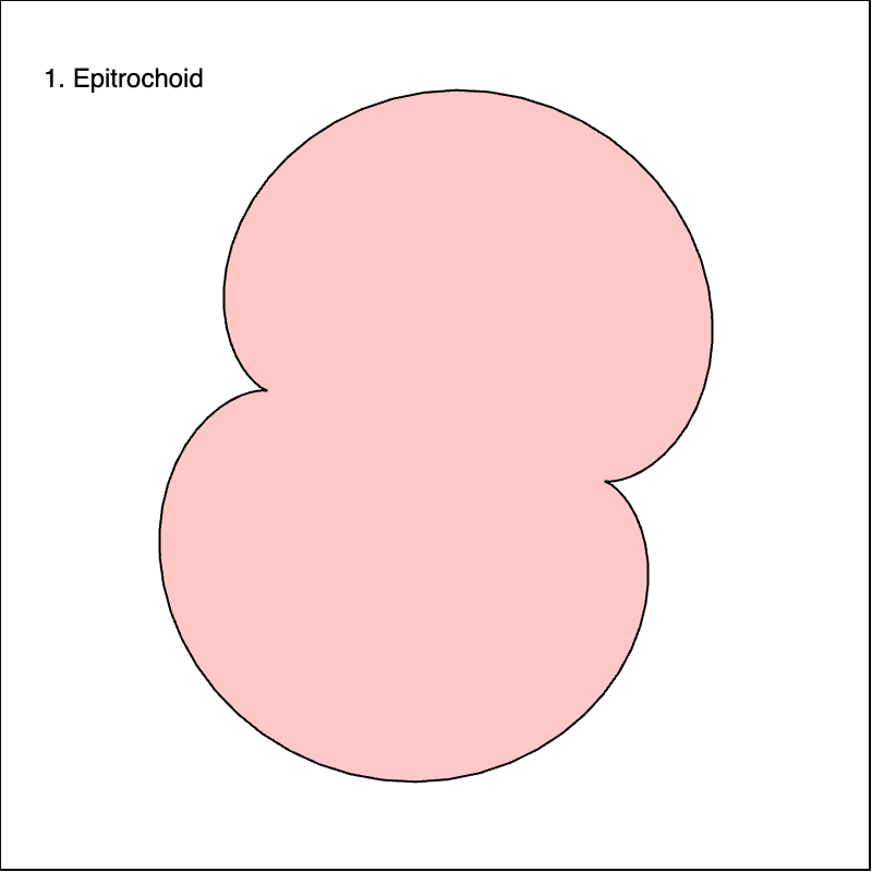 Epitrochoid image from program