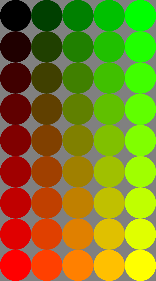 A grid of circles going from black to red gradually downward and black to green gradually to the right