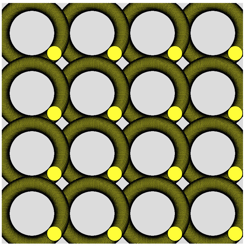 Grid of rotating circles around sixteen locations on the canvas using polar coordinates