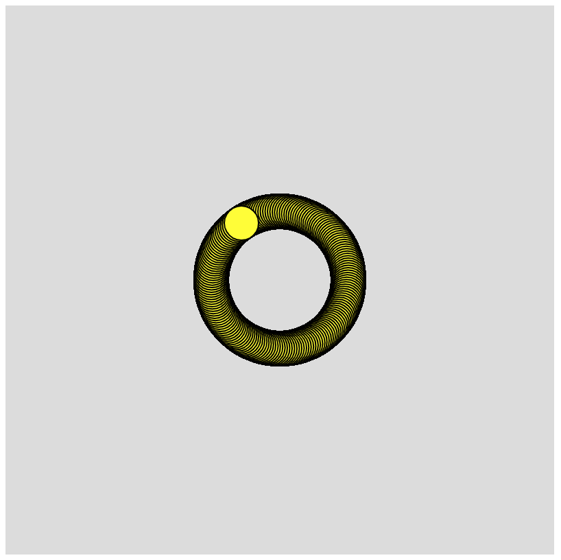 Single yellow circle spinning around the center of the canvas using polar coordinates