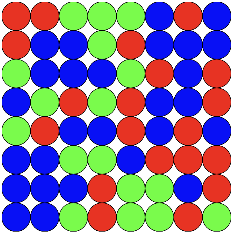 an 8 by 8 set of circles of random colors or red, green and blue