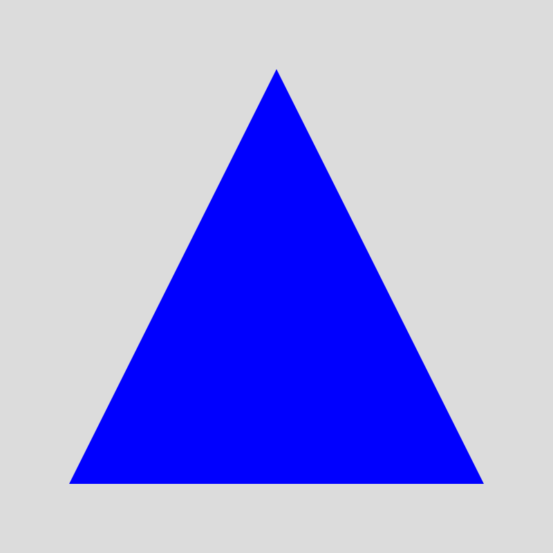 Level 0 of Sierpinski Triangles