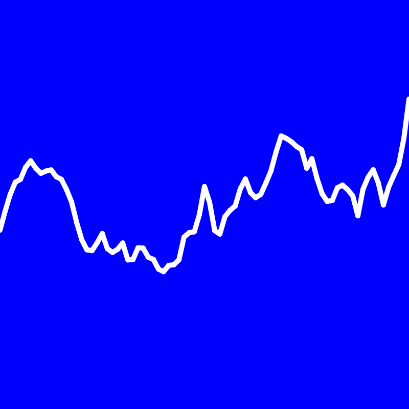 Image of one frame of a simple stock market ticker or display