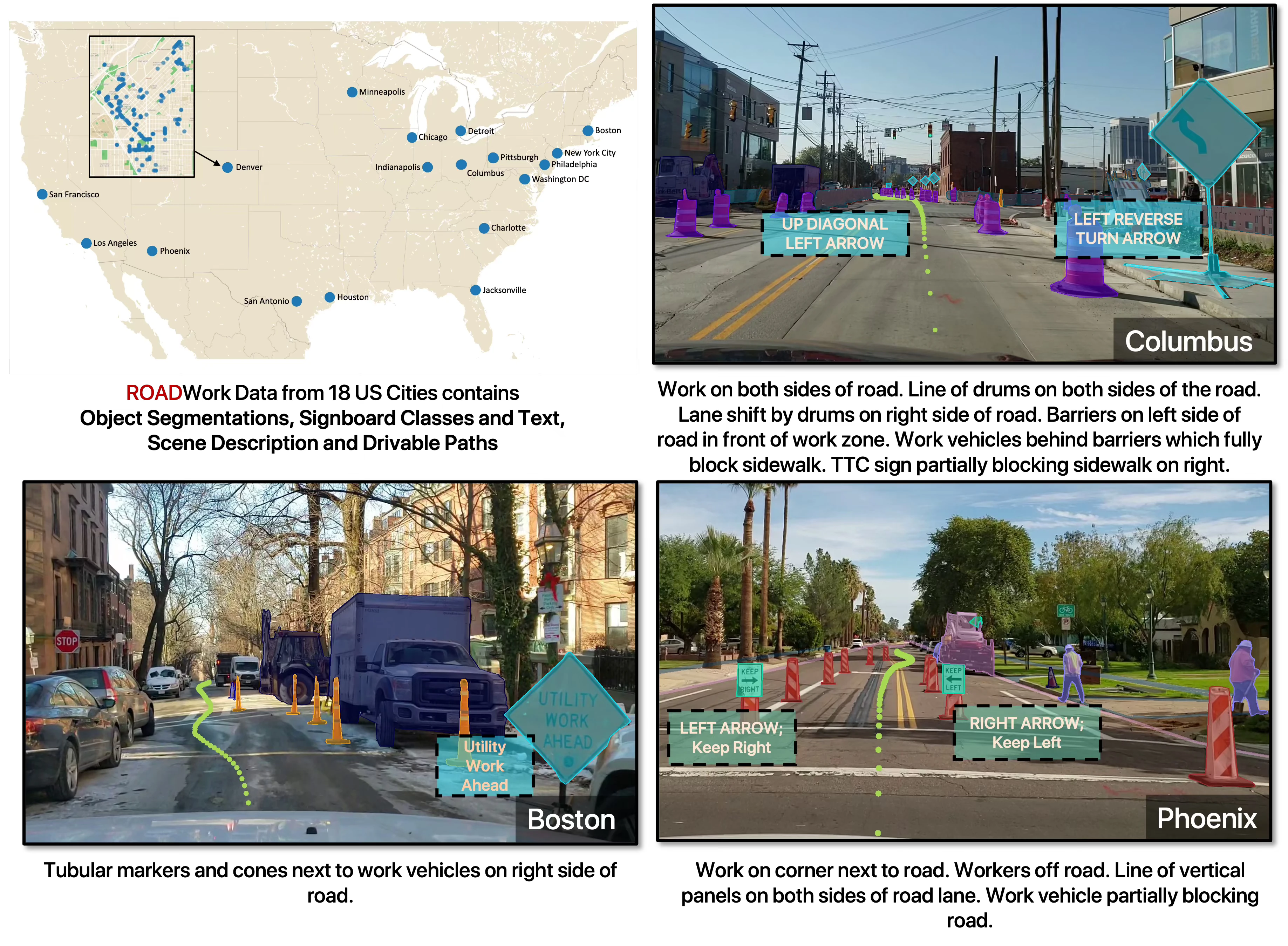 ROADWork Dataset Details.