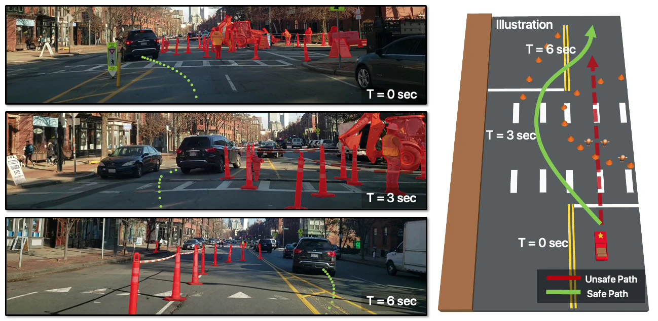 ROADWork Dataset teaser.