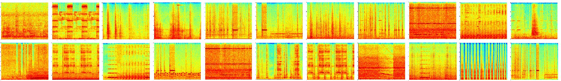 Noise Spectrograms